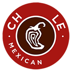 Risposta Chipotle Mexican Grill